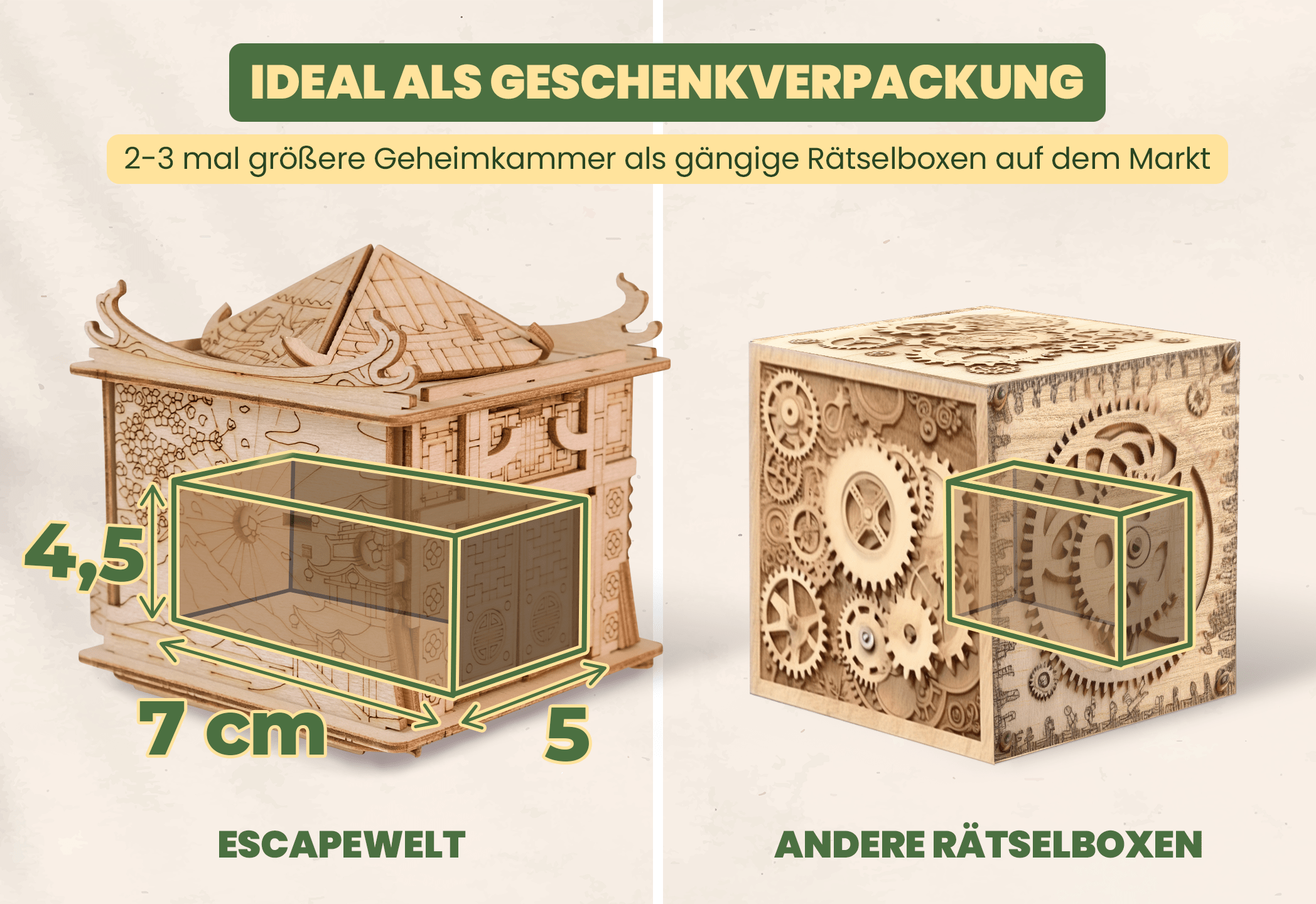 Fotos und Abbildungen von Mind Cracker. ESC WELT.